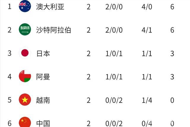 作为《叶问》系列影片，电影《叶问外传：张天志》延续了《叶问3》的故事，讲述了同为咏春传人的张天志在比武惜败叶问后，决意放下功夫、远离江湖纷争，但面对接踵而至的连番挑衅，面对家国大义遭受的恶意侵犯，决定重拾咏春惩戒毒贩、;以武之道捍卫民族道义尊严的故事
